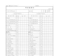 부속명세서(제조원가,공사원가,임대원가,분양원가,운송원가,기타원가)(개정20060314)